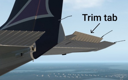 What Are Trim Tabs on