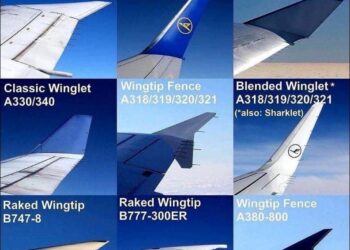 6 Common Types of Airplane Wingtips
